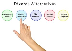 Divorce Process Options Collaborative Practice KC, Which Option for You
